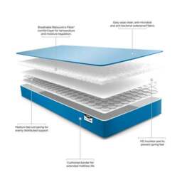 JayBe Simply Kid's Medium Waterproof Foam Free Open Coil Mattress - thumbnail 5