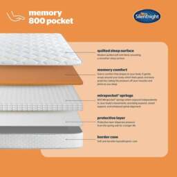 Silentnight Memory 800 Pocket Hybrid Mattress - thumbnail 4