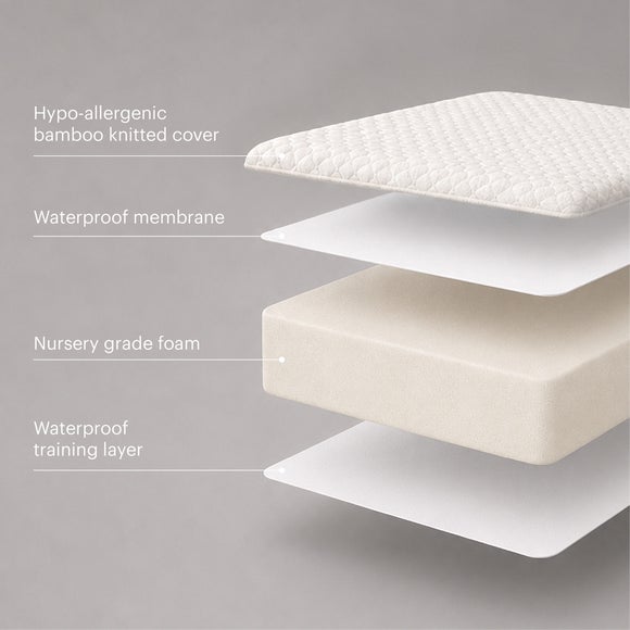 CuddleCo Lullaby Hypoallergenic Bamboo Foam Mattress - image 1