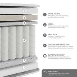 Hotel 2000 Pocket Ortho Mattress - thumbnail 6