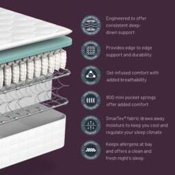 Sealy Advantage Delux Eastbourne Hybrid Mattress - thumbnail 2