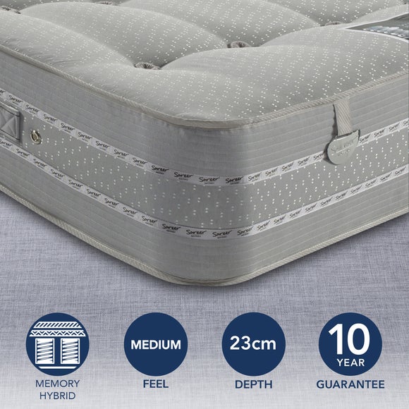Pocketo Medium Firm 1500 Reflex Plus Hybrid Mattress - image 1