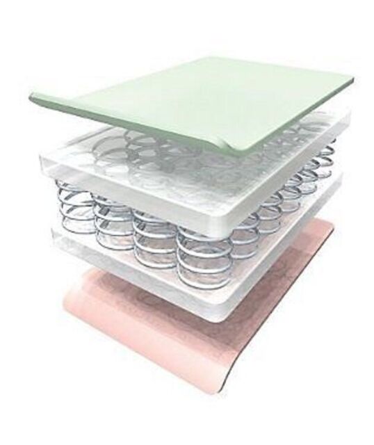Baby Cot Bed Sprung Spring Mattress Quilted Extra Thick 13 Cm Fully