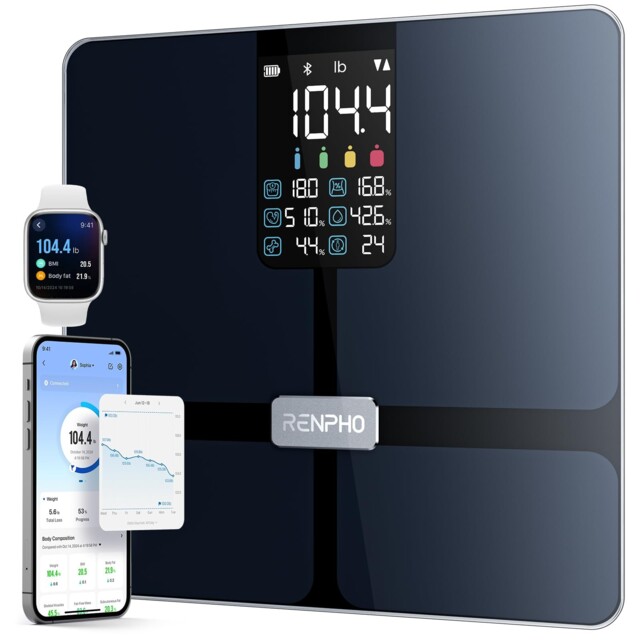 Renpho Scales For Body Weight With Large Va Display, Smart Weighing