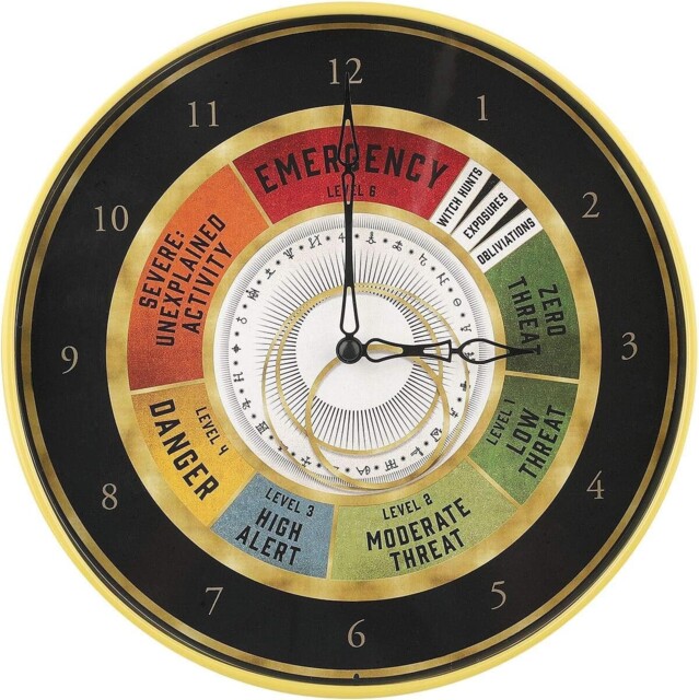 Harry Potter Wall Clock Fantastic Beasts Official Threat Measurer