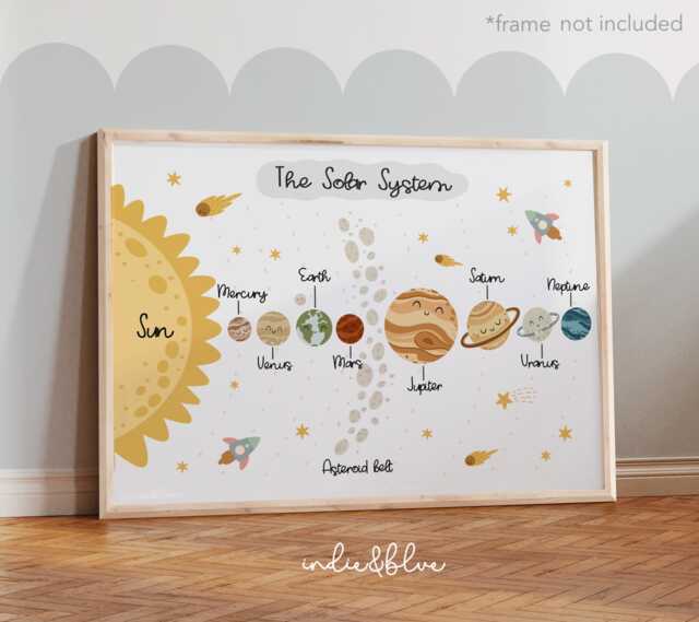 Solar System Print, Space Poster, Educational Boy Nursery Decor, Scandi Playroom Prints, Kids Wall Art - image 1
