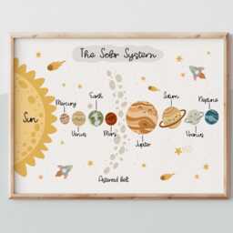 Solar System Print, Space Poster, Educational Boy Nursery Decor, Scandi Playroom Prints, Kids Wall Art - thumbnail 3
