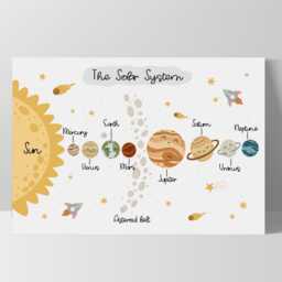 Solar System Print, Space Poster, Educational Boy Nursery Decor, Scandi Playroom Prints, Kids Wall Art - thumbnail 2