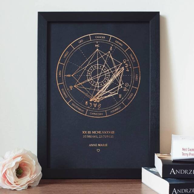 A4 Custom Foil Astrology Chart Print By Birth Date, Personalised Copper, Gold Or Rose Natal Date - image 1