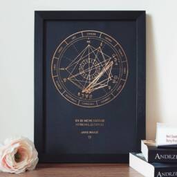 A4 Custom Foil Astrology Chart Print By Birth Date, Personalised Copper, Gold Or Rose Natal Date - thumbnail 1