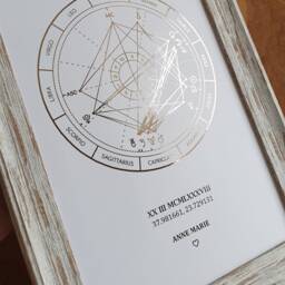A4 Custom Foil Astrology Chart Print By Birth Date, Personalised Copper, Gold Or Rose Natal Date - thumbnail 3