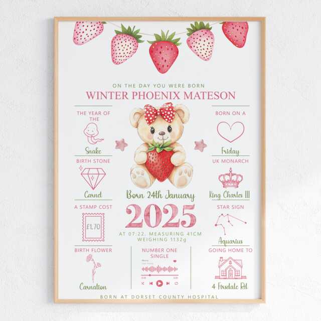 On The Day You Were Born Personalised Baby Keepsake Print - New Girl Gift Cute Strawberry Bear Birth Details - image 1