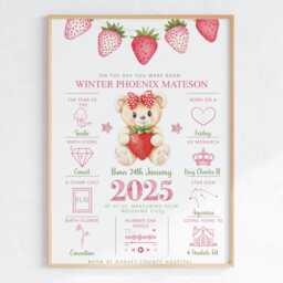 On The Day You Were Born Personalised Baby Keepsake Print - New Girl Gift Cute Strawberry Bear Birth Details - thumbnail 1