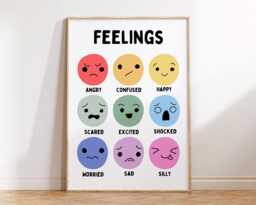 Feelings Print - Kids Educational Wall Art Children's Bedroom Playroom Emotions Affirmations Rainbow Toddler Decor - thumbnail 1