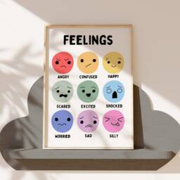 Feelings Print - Kids Educational Wall Art Children's Bedroom Playroom Emotions Affirmations Rainbow Toddler Decor - thumbnail 2
