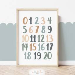 Set Of 3 Educational Nursery Prints, Feelings Chart Print, Alphabet Chart, Numbers Scandi Decor, Playroom Prints - thumbnail 2