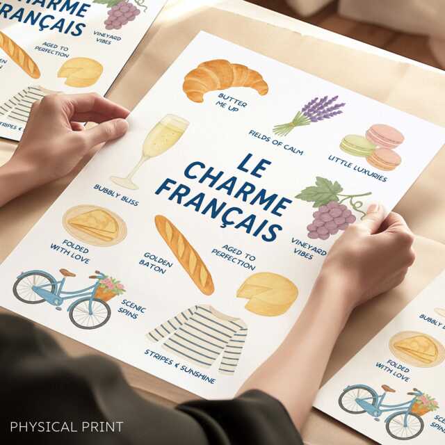 France Travel Print, French Wall Kitchen Art, Gallery Poster, Postcard, Decor, Housewarming Gift - image 1