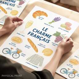 France Travel Print, French Wall Kitchen Art, Gallery Poster, Postcard, Decor, Housewarming Gift - thumbnail 1