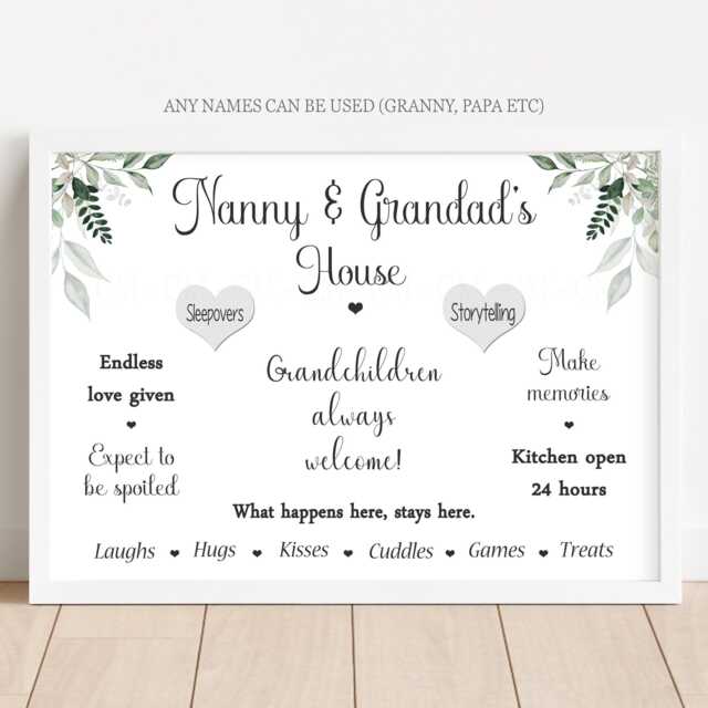 Nanny Grandad House Rules Family Print Gift - Home Unframed Nana Granny - image 1