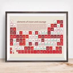 Wales Rugby Fan, Welsh Rugby Union Gift, Print, Present, Lover, Gift For Dad - thumbnail 1