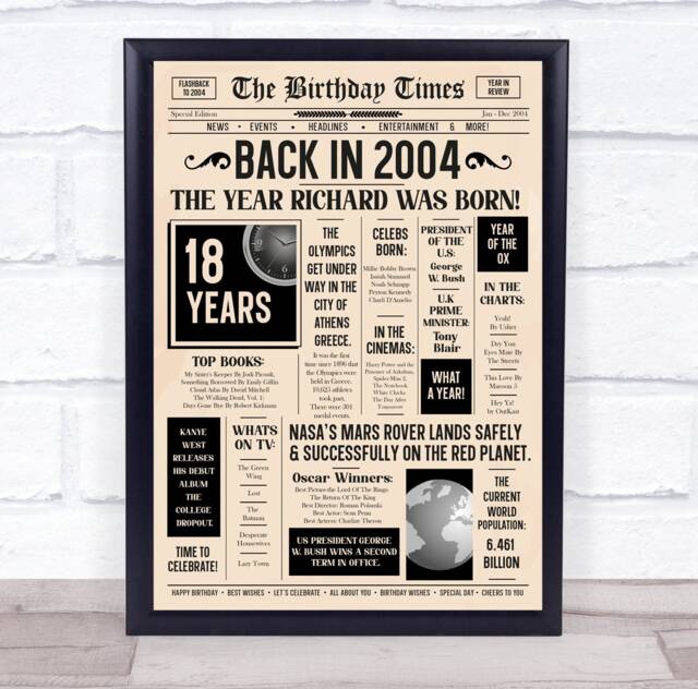 2004 Newspaper Any Age Year You Were Born Birthday Facts Personalised Gift Print - image 1