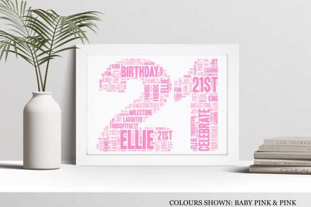 Personalised 21st Word Art Print, Custom Wall Framed Picture Birthday Gift, For Him, Her, Men, Women, Son, Daughter Nl - image 1