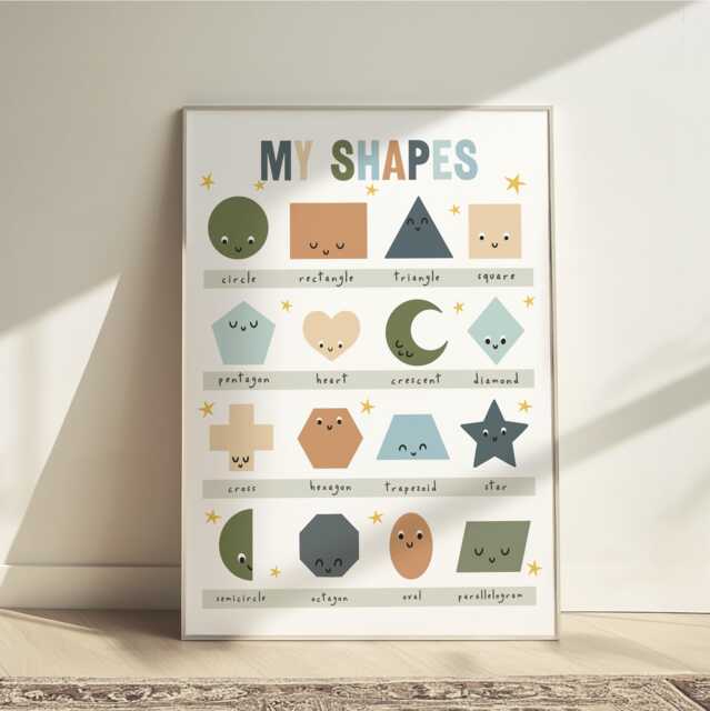 My Shapes Print Chart in Blue & Green, Unframed Classroom Decor, Educational Print, Montessori Playroom Prints - image 1