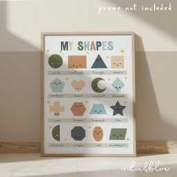 My Shapes Print Chart in Blue & Green, Unframed Classroom Decor, Educational Print, Montessori Playroom Prints - thumbnail 2