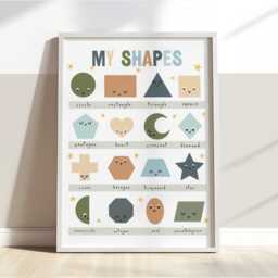 My Shapes Print Chart in Blue & Green, Unframed Classroom Decor, Educational Print, Montessori Playroom Prints - thumbnail 3