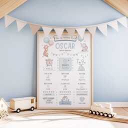 Personalised Day You Were Born Safari Print With Birth Details - Perfect New Baby Girl Or Boy Gift Christening 1st Birthday Keepsake - thumbnail 3
