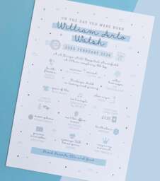On The Day You Were Born Personalised Unframed Print, Blue Baby Gift, New Christening 1St Birthday, Birth Stats - thumbnail 1