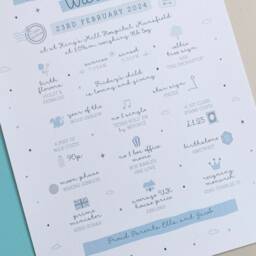 On The Day You Were Born Personalised Unframed Print, Blue Baby Gift, New Christening 1St Birthday, Birth Stats - thumbnail 3