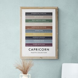 Capricorn Zodiac Sign Funny Colour Palette Print, Astrology Gift, Poster Wall Art - thumbnail 3