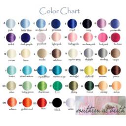 Flannel Personalized Baby Blanket, Swaddle Name Newborn Blanket - thumbnail 4