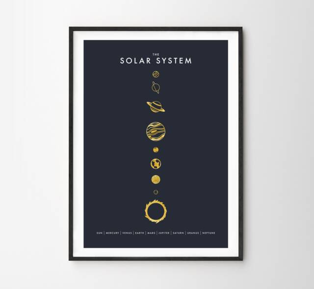 The Planetary Solar System Illustration Print. Home Wall Decor Space Handmade Made To Order Art - image 1