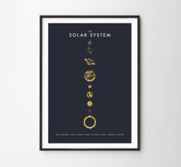 The Planetary Solar System Illustration Print. Home Wall Decor Space Handmade Made To Order Art - thumbnail 1