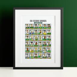 Plymouth Argyle - No Score Draws Pilgrims Edition A3 Print Of 36 Hand-Drawn Panini-style Pafc Icons Wonky Cheapskate Football Art - thumbnail 2