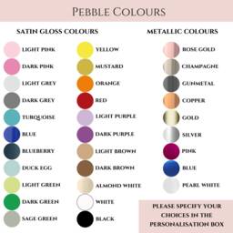 Personalized Pebble People Family Tree Print Unique Wall Art Gift - thumbnail 3