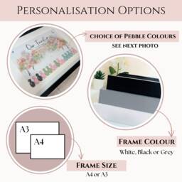 Personalized Pebble People Family Tree Print Unique Wall Art Gift - thumbnail 2