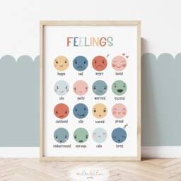Set Of 6 Educational Prints, Alphabet & Numbers Classroom Playroom Decor, Kids Wall Art - thumbnail 3