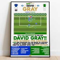 David Gray V Rangers Print, Hibernian Poster, Football Wall Art, Posters, Fc, Prints - thumbnail 2
