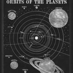 Vintage Solar System Art Print 1850S Astronomy Map - thumbnail 2
