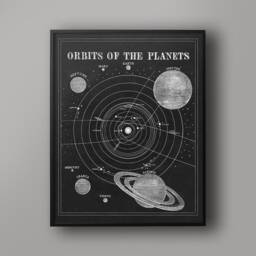 Vintage Solar System Art Print 1850S Astronomy Map - thumbnail 3