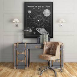 Vintage Solar System Art Print 1850S Astronomy Map - thumbnail 1