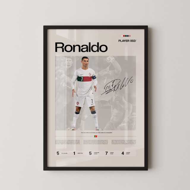 Cr7 Portugal Football Stats Poster, Cristiano Ronaldo Wall Art, Soccer Room Decor, Gift - image 1