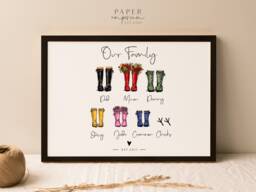 Custom Family Wellie Boot Print Personalized Wall Art - thumbnail 1