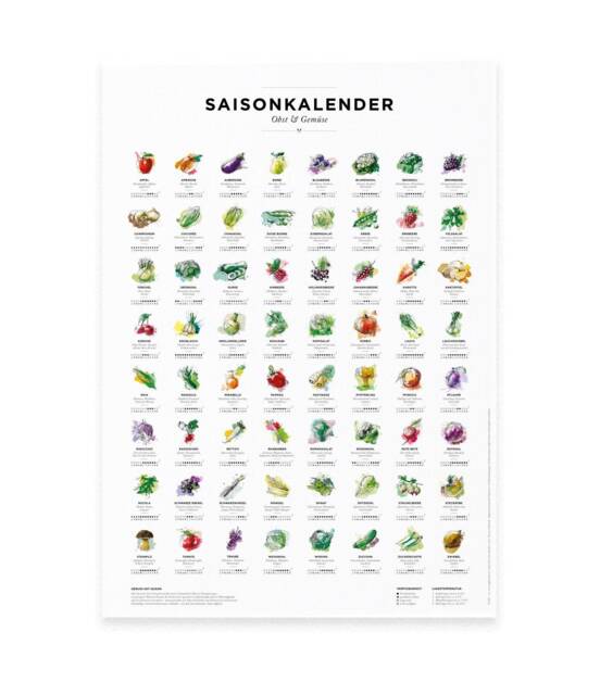 Seasonal Calendar Fruit & Vegetables in The Garden, Kitchen Decoration, Wall As Decor, Poster Color With & Without Frame - image 1