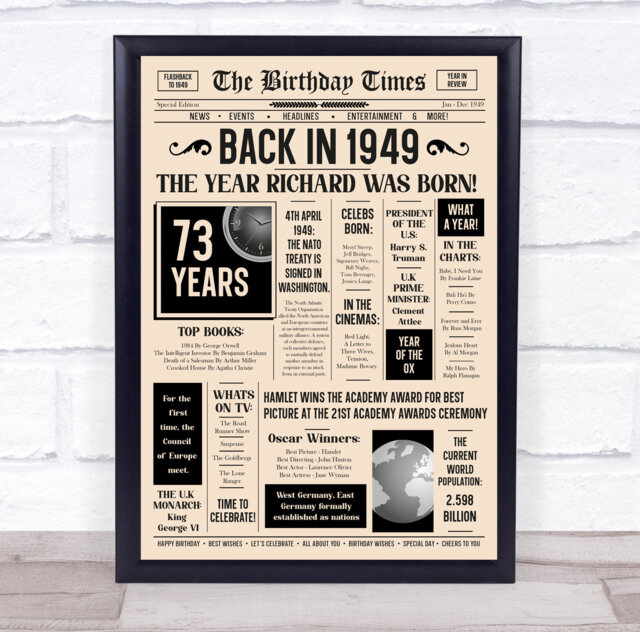 1949 Newspaper Any Age Year You Were Born Birthday Facts Personalised Gift Print - image 1