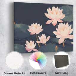 Elegant Blush Pink Lotus Pond Botanical Illustration Canvas Wall Art Print Decor Picture Ready To Hang - thumbnail 2