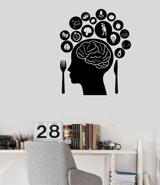 Wall Vinyl Decal Brain's Humans Dream & Idea Modern Decor For Living Room - #2436Dn - image 1